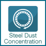 Steel Dust Concentration